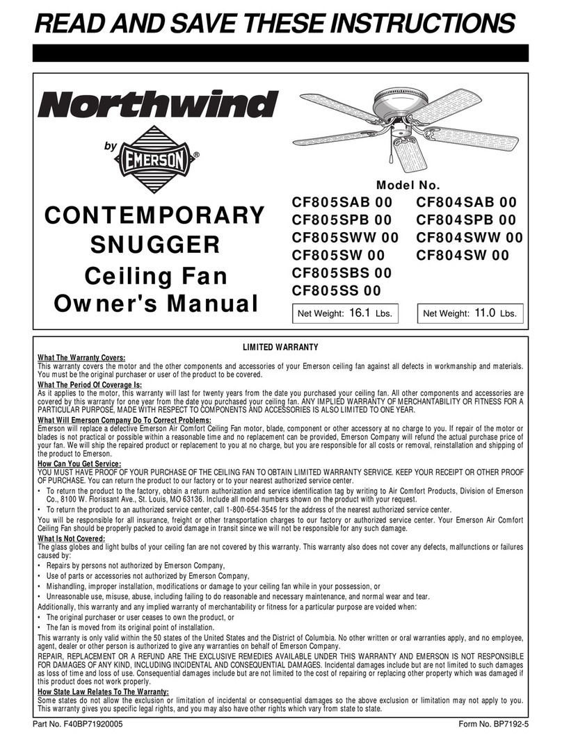 Emerson CF804SAB User manual