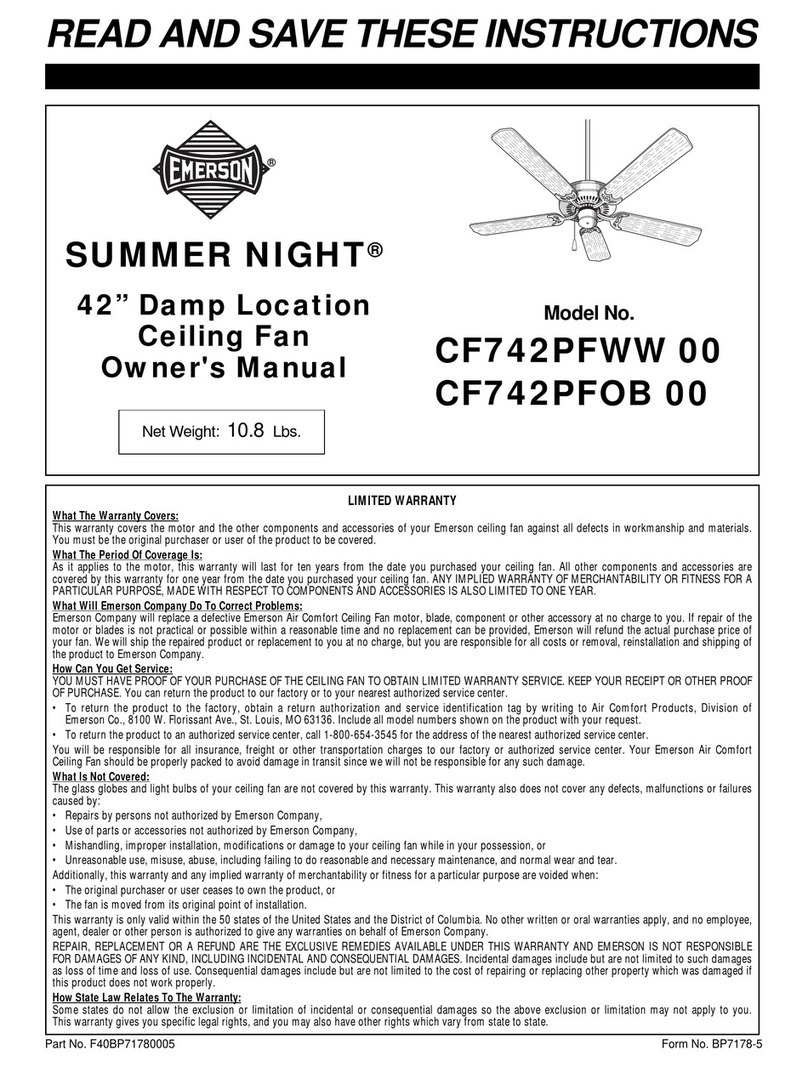 Emerson CF742PFOB User manual
