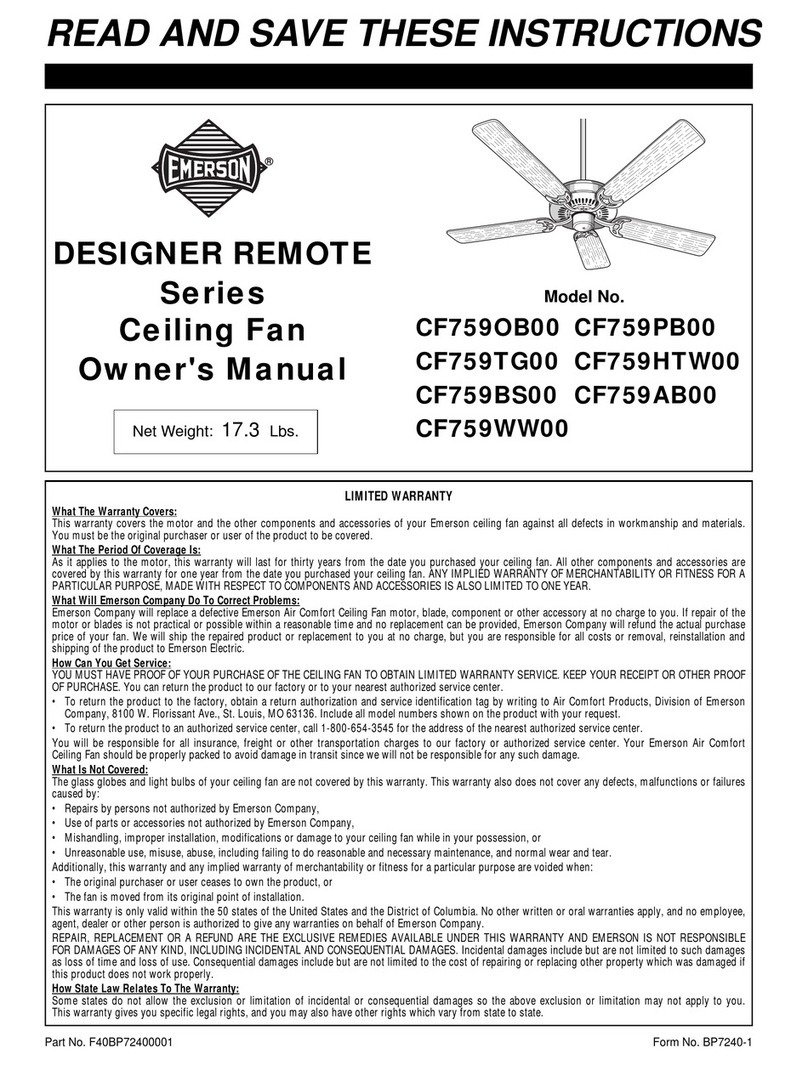 Emerson DESIGNER REMOTE CF759AB00 User manual