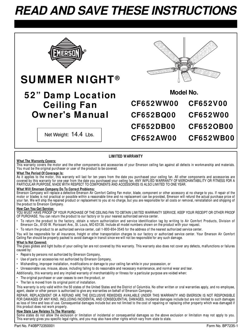 Emerson SUMMER NIGHT CF652AW00 User manual