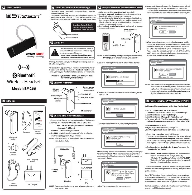 Emerson EM266 User manual