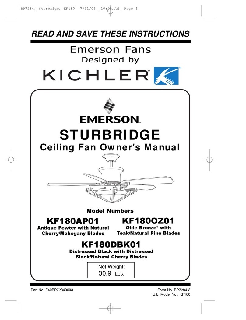 Emerson KF180 User manual