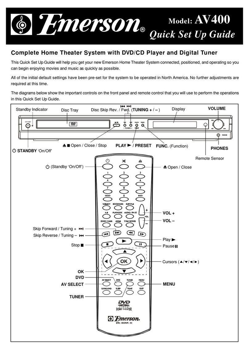 Emerson AV400 Quick setup guide