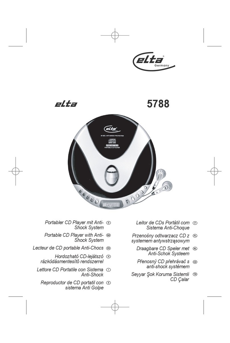 Elta 5788 User manual