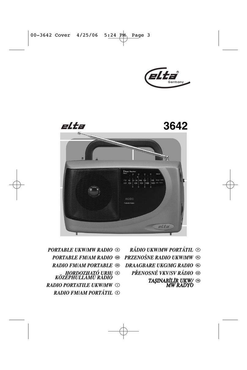 Elta 3642 manual