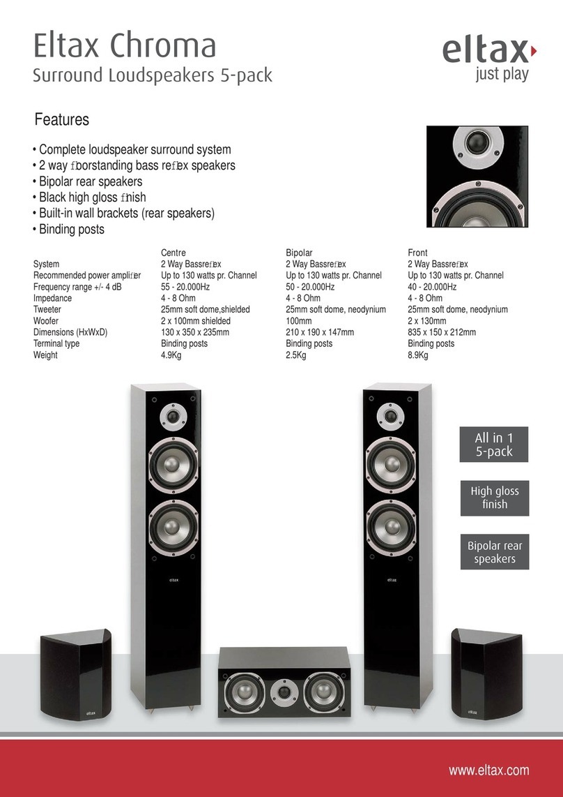 Eltax Surround Loudspeakers 5-pack Chroma Specification sheet