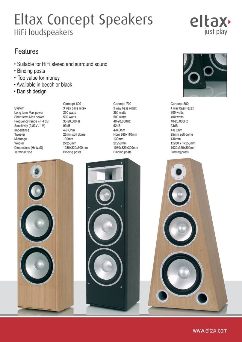 Eltax Concept 600 User manual