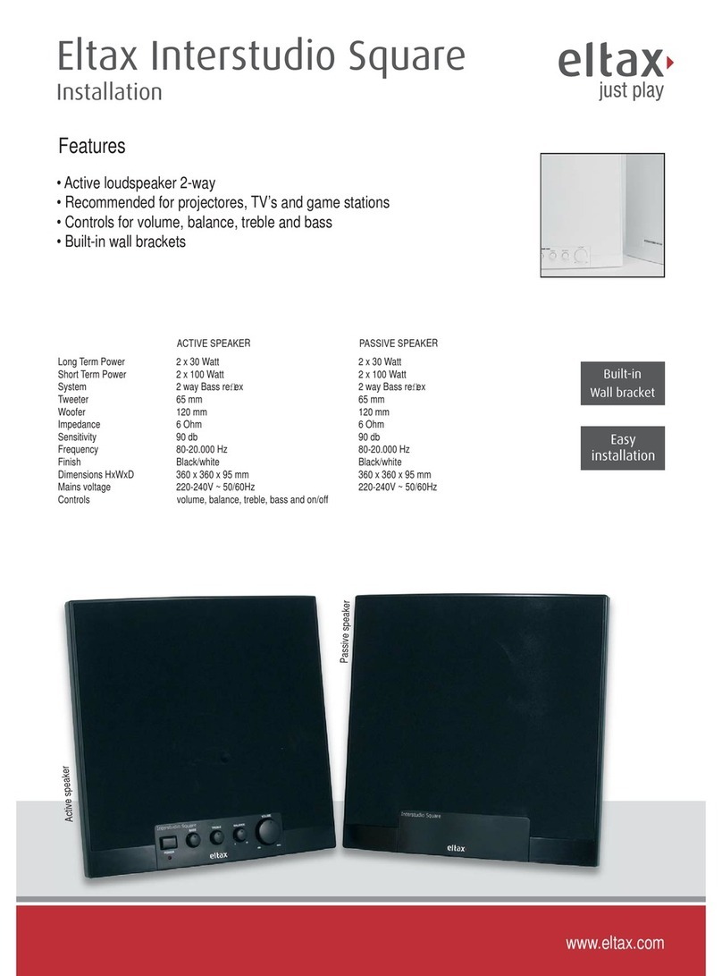 Eltax Interstudio Square 1852 Specifications