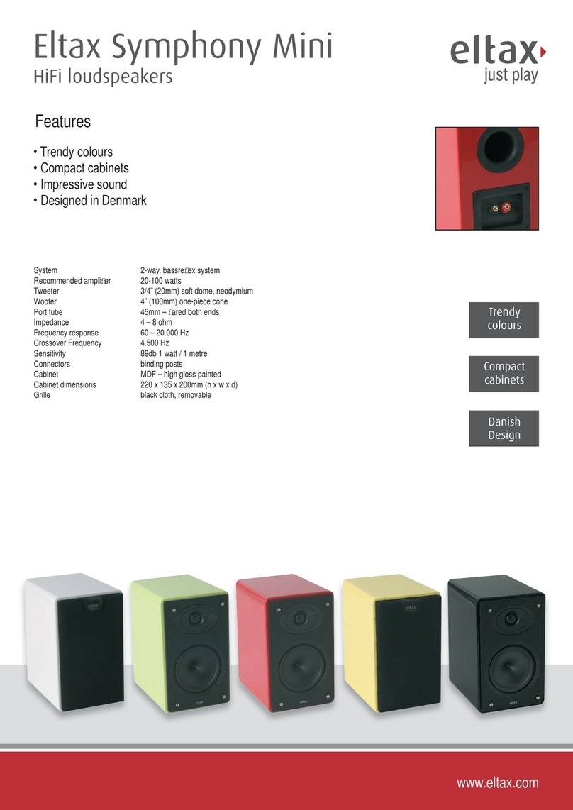 Eltax Symphony Mini Symphony Mini Series User manual