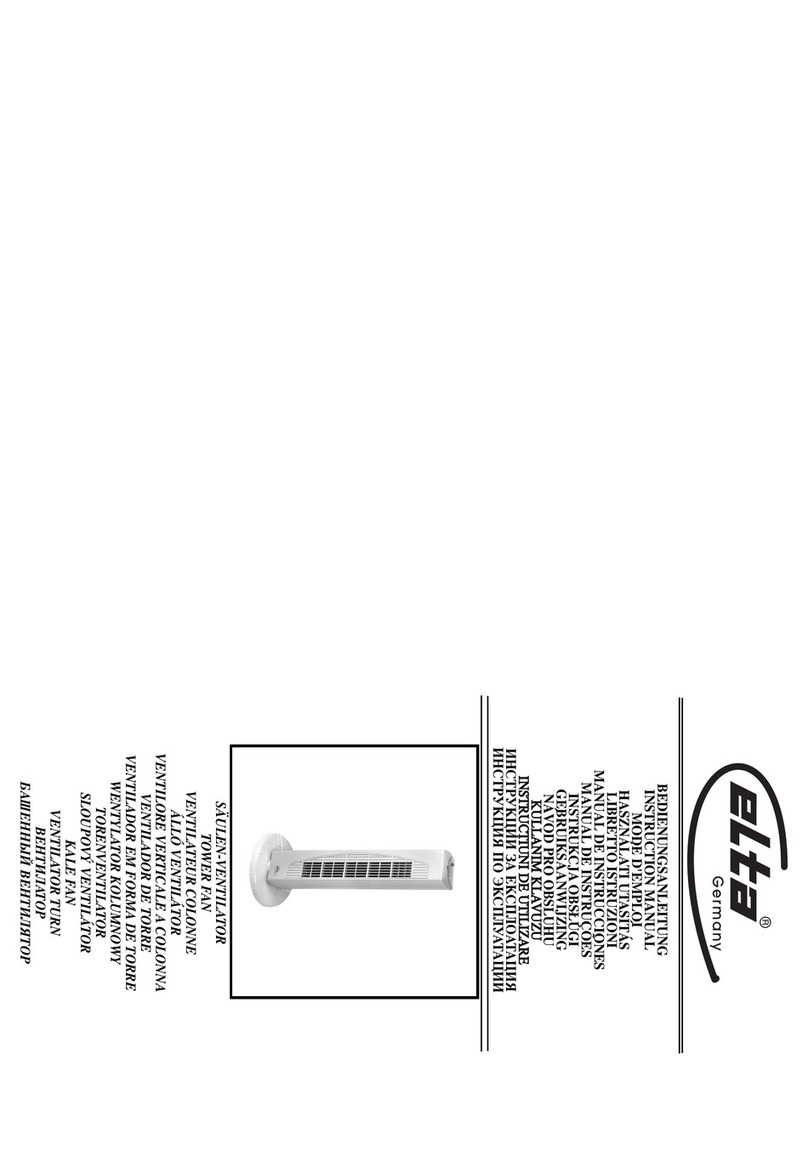 Elta 9095N5 User manual Elta 9095N5 User manual