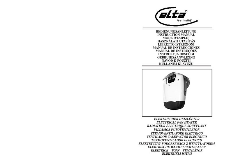 Elta Electrical Fan Heater User manual