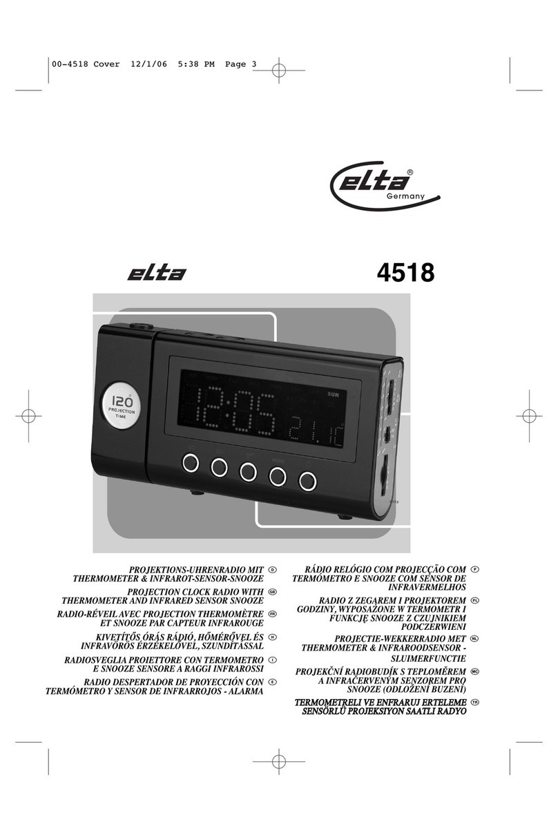 Elta 4518 User manual