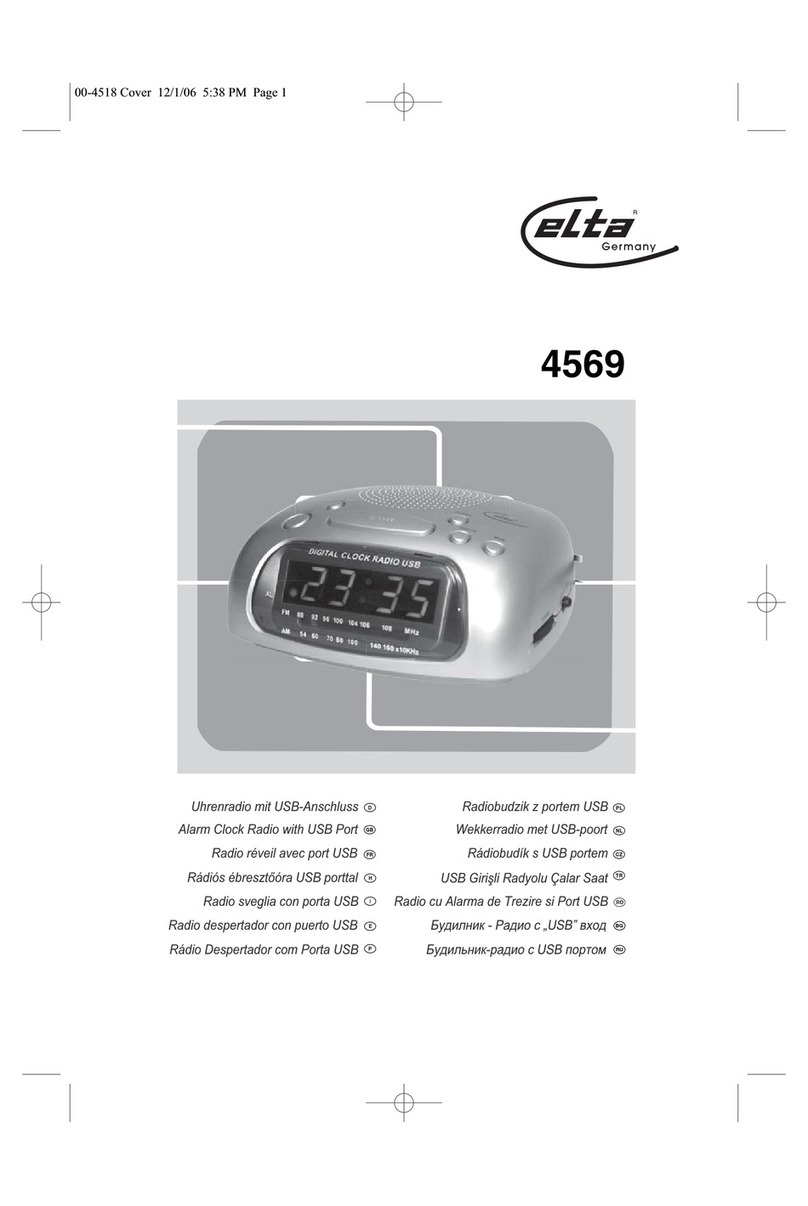 Elta 4569 manual
