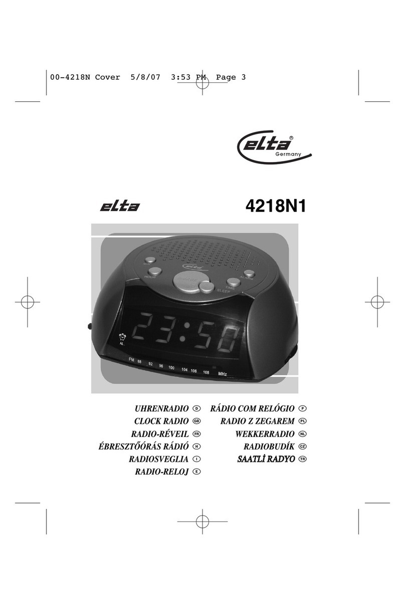 Elta 4218N1 instruction manual