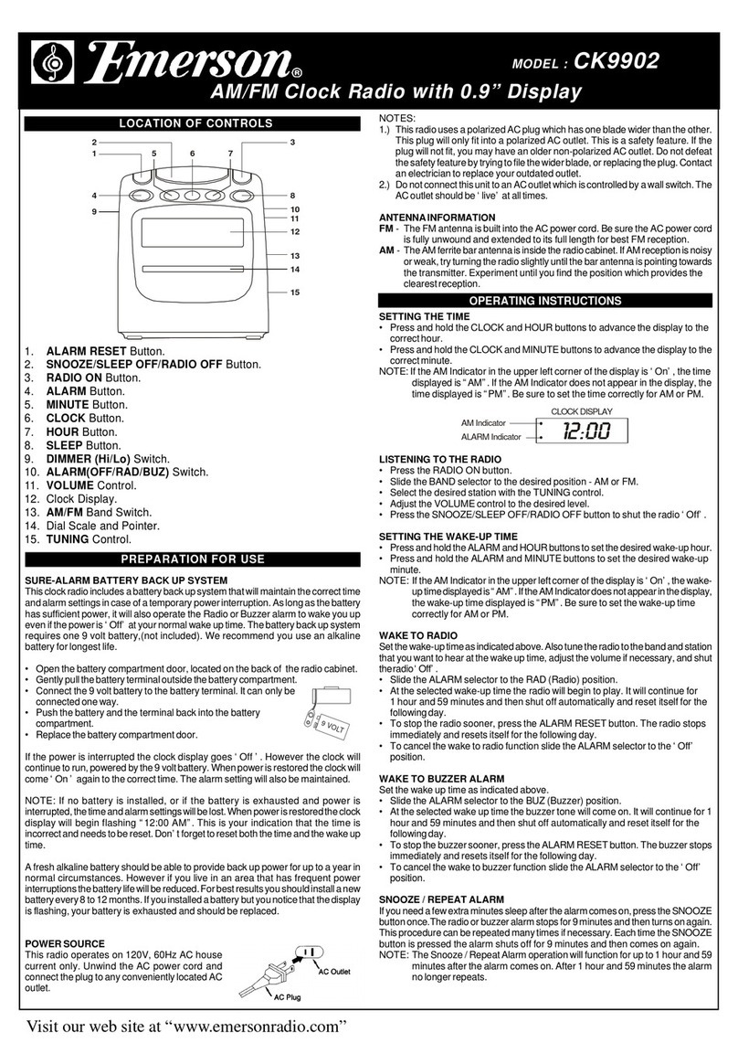 Emerson CK9902 operating instructions