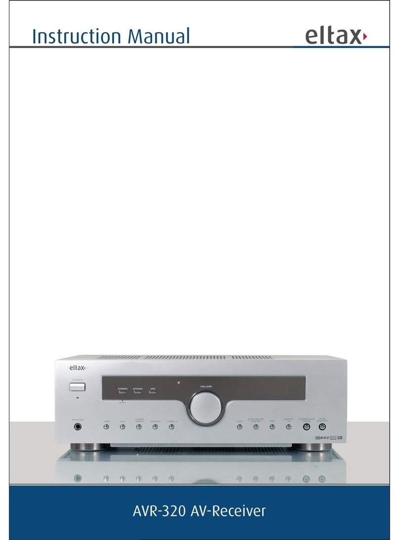 Eltax AVR-320 User manual