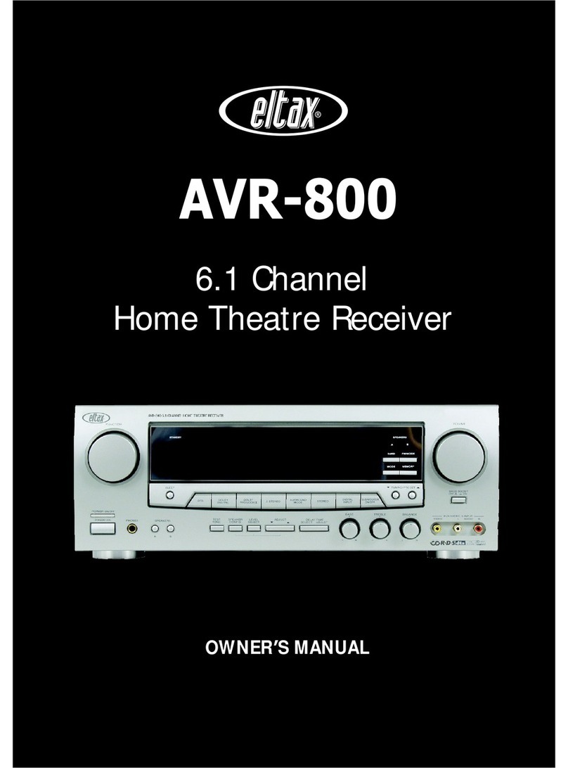 Eltax AVR-800 owner's manual