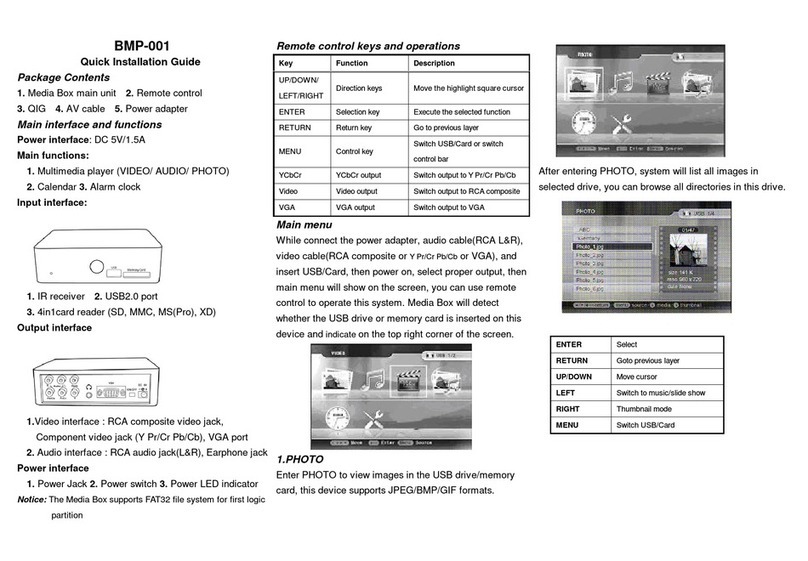 Emprex Network Device BMP-001 Quick installation guide