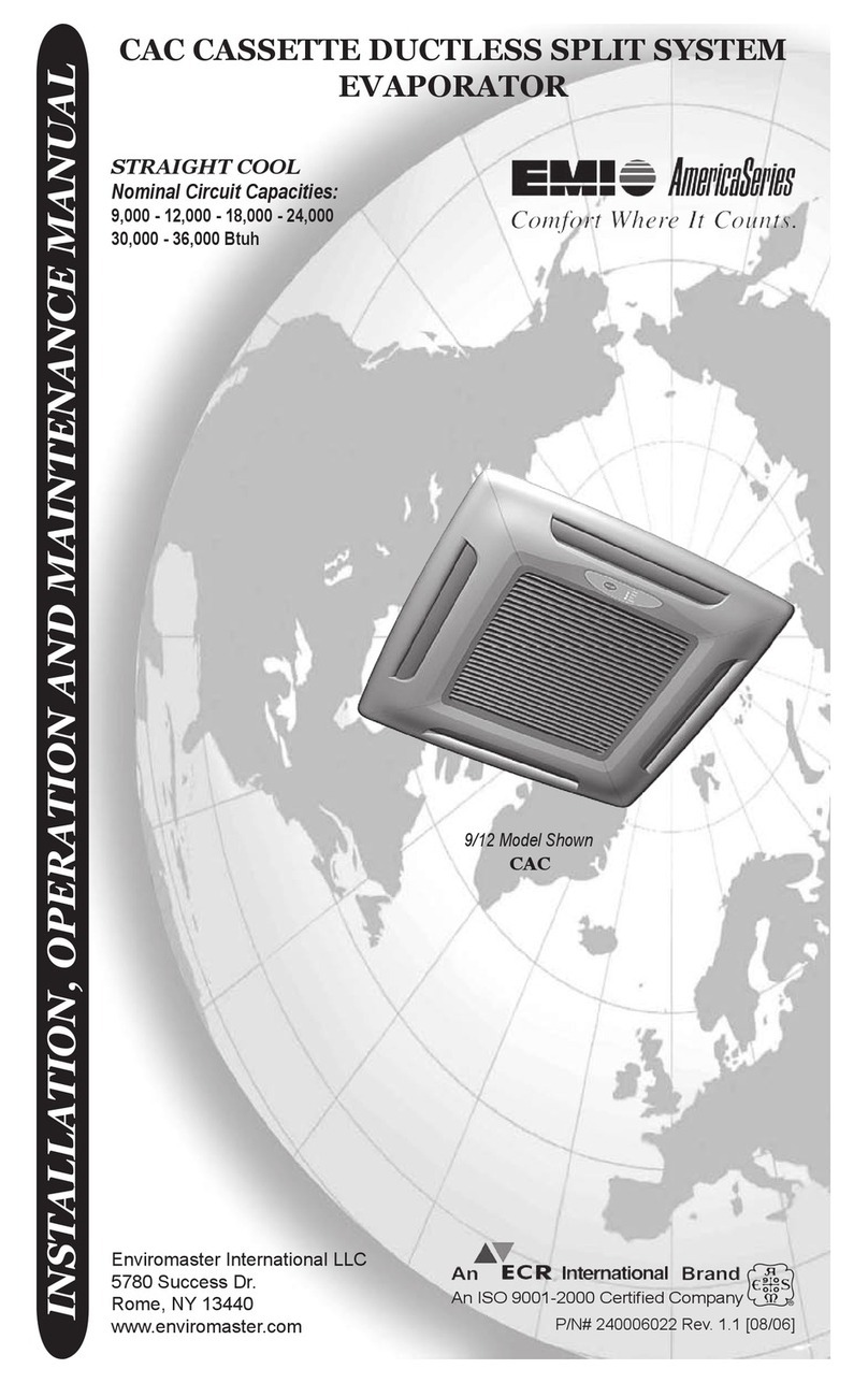 EMI CAC User manual