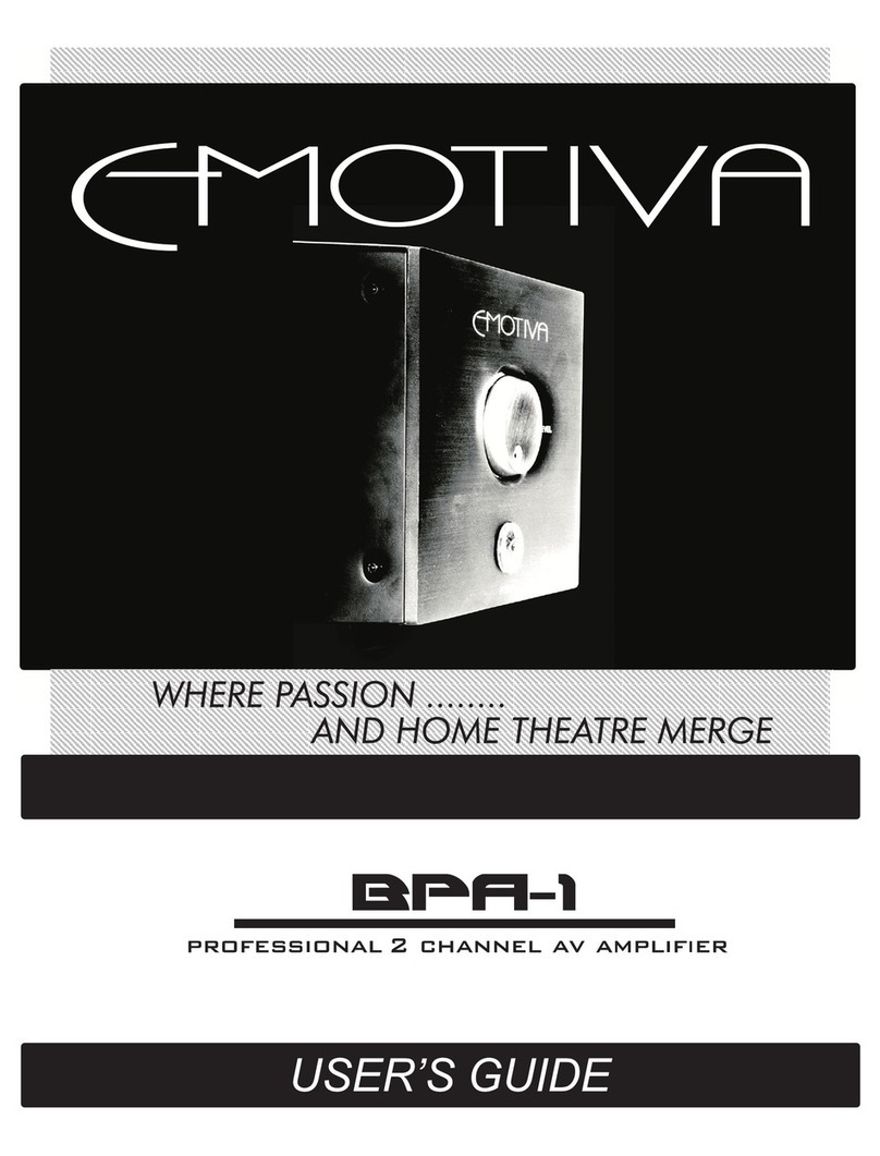 Emotiva pmn User manual