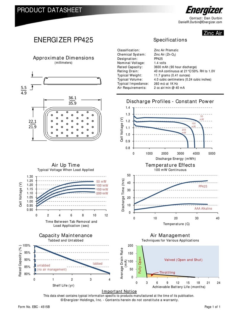 Energizer PP425 Product data sheet