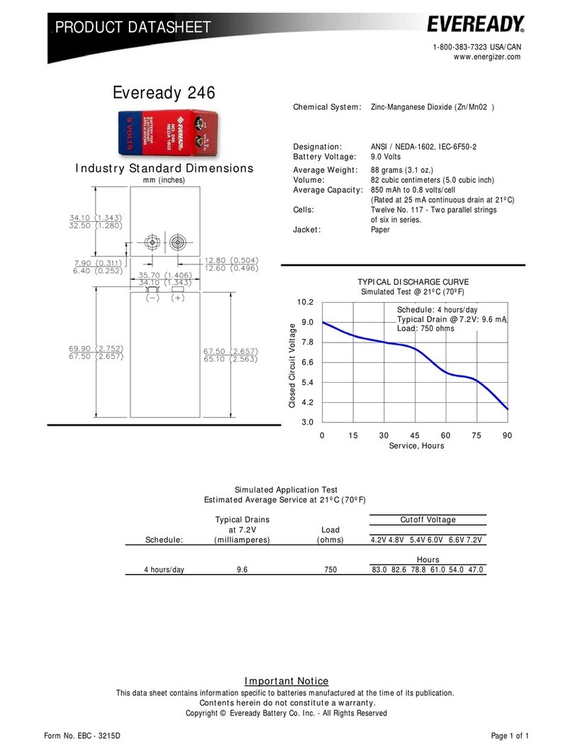 Energizer Eveready 246 datasheet