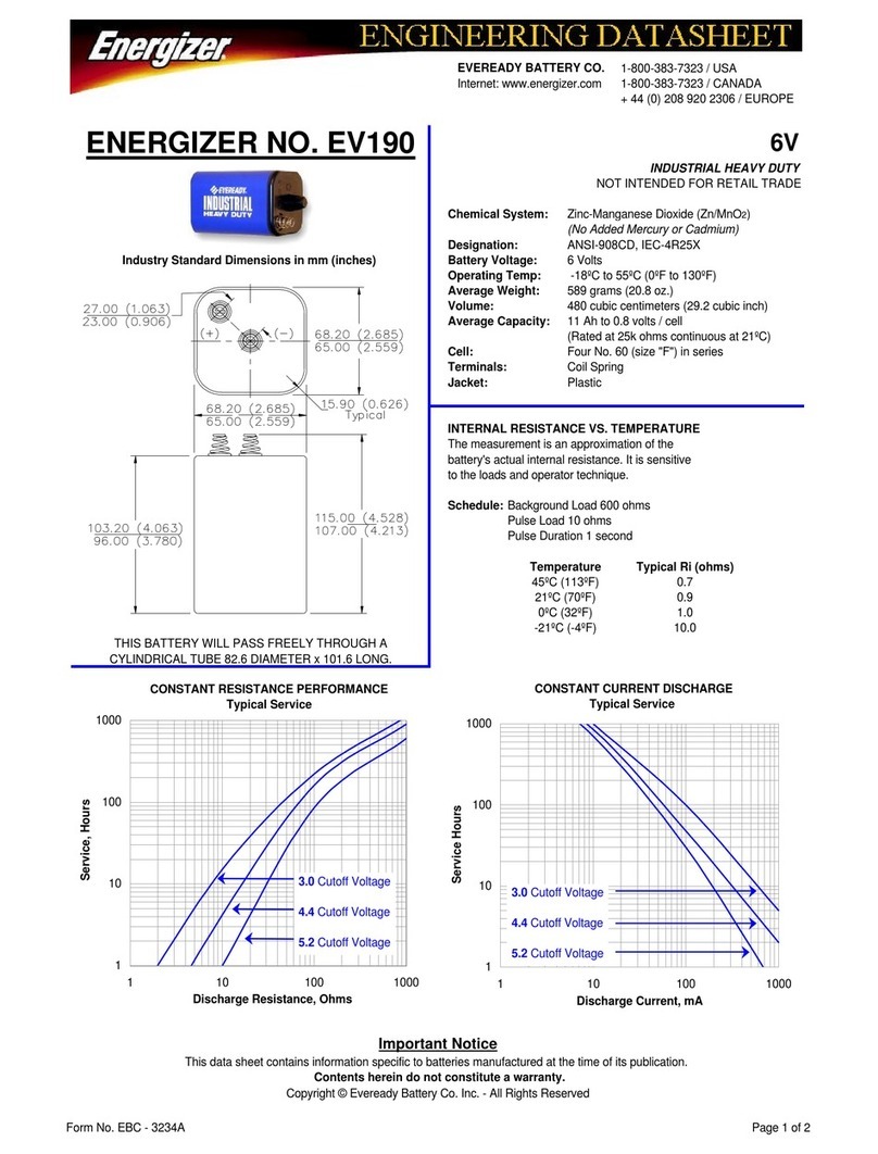 Energizer EV190 Engineering Data Sheet