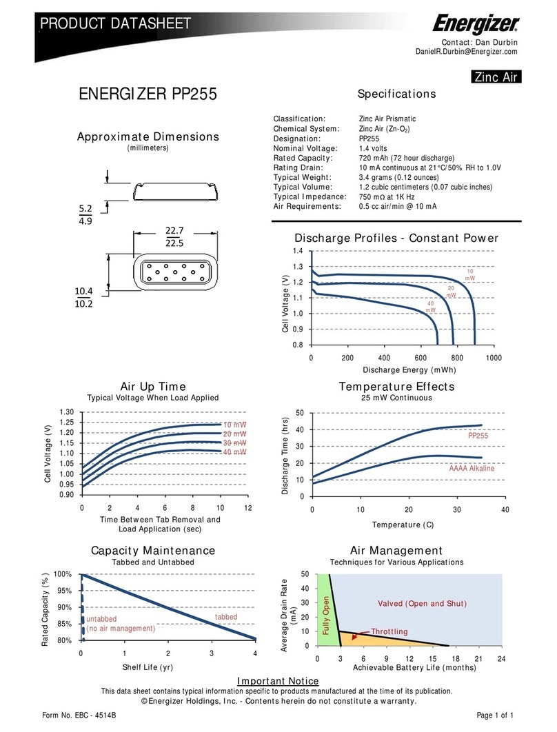 Energizer PP255 Product data sheet