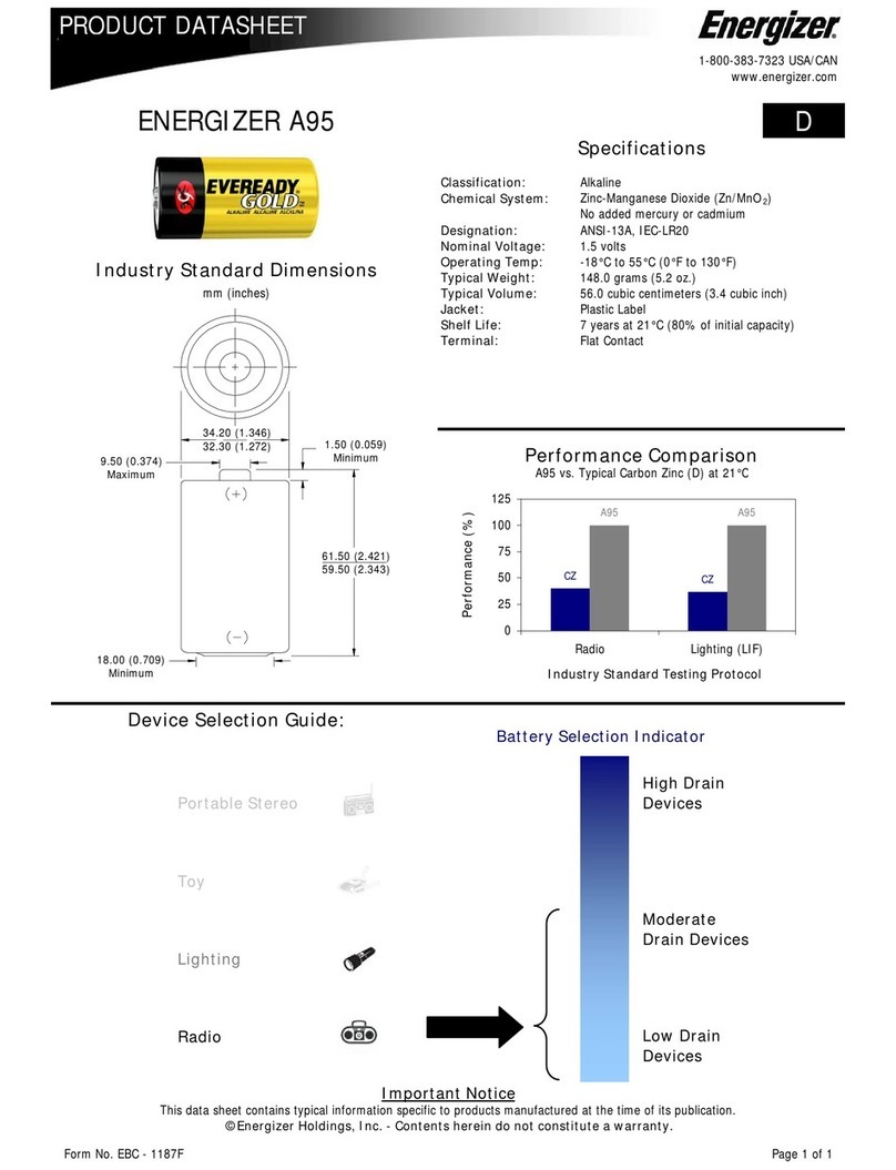 Energizer A95 Product data sheet