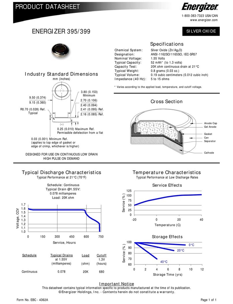 Energizer 395 Product data sheet