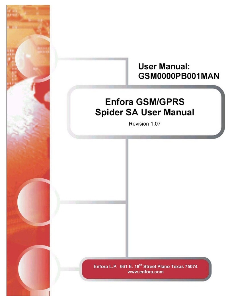 Enfora GPRS User manual