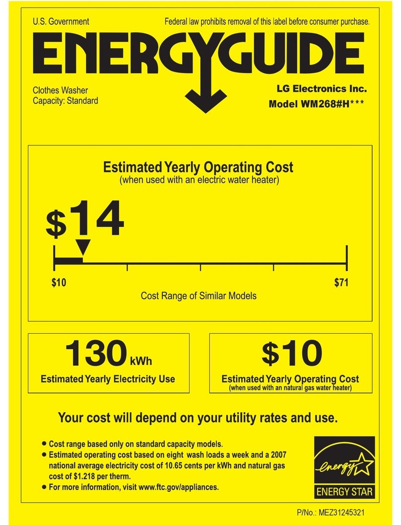 Energy Tech Laboratories WM268#H Energy guide