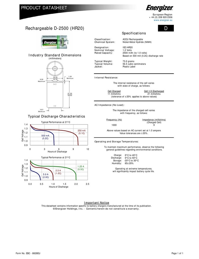 Energizer HR20 Product data sheet