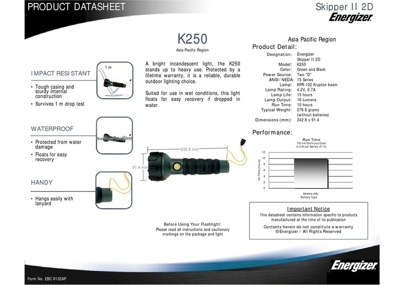 Energizer K250 Product data sheet