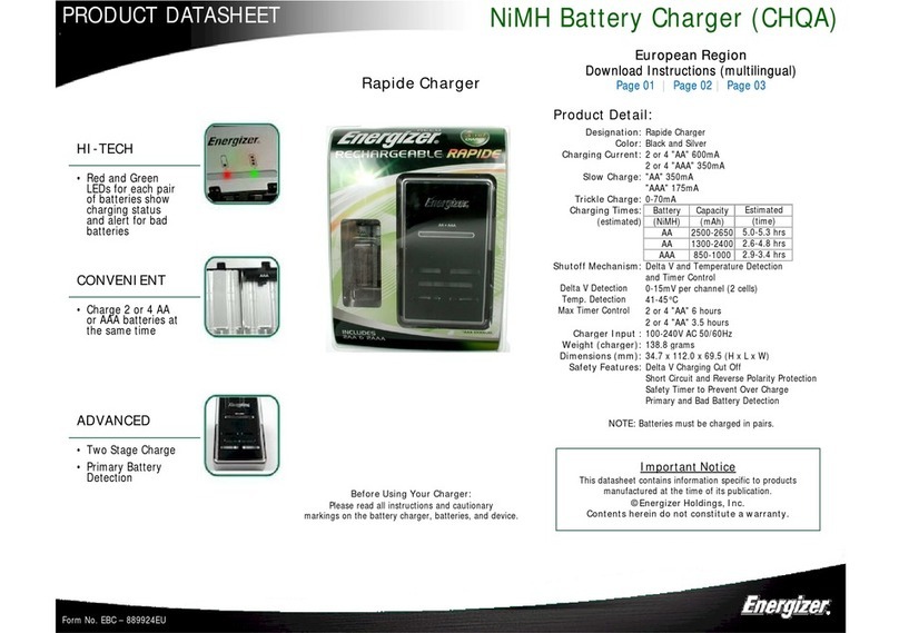 Energizer CHQA Product data sheet