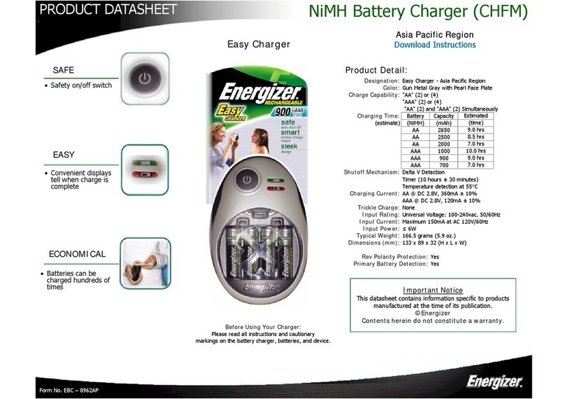 Energizer CHFM Product data sheet Energizer CHFM Product data sheet