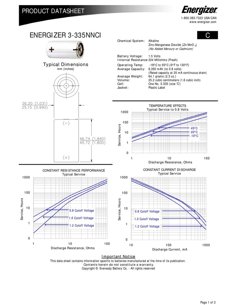 Energizer 3-335NNCI Product data sheet