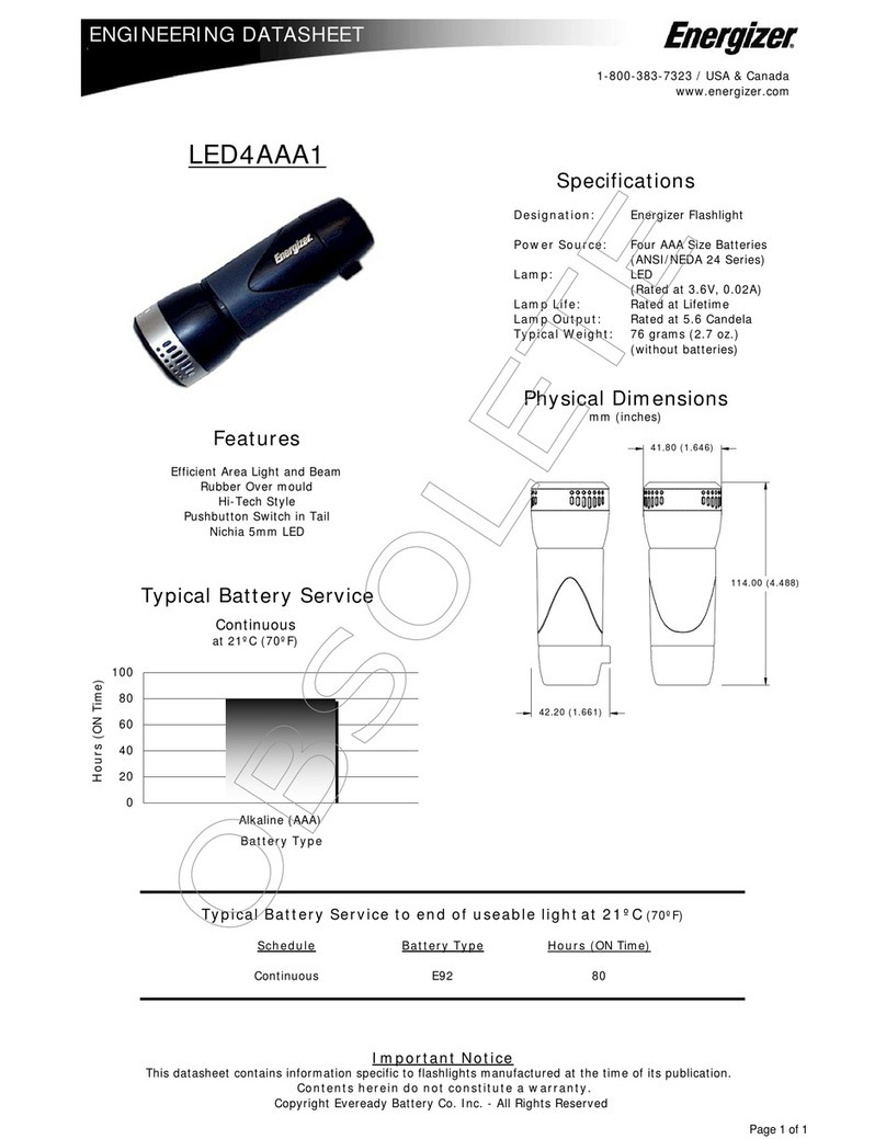 Energizer LED4AAA1 Instruction Manual