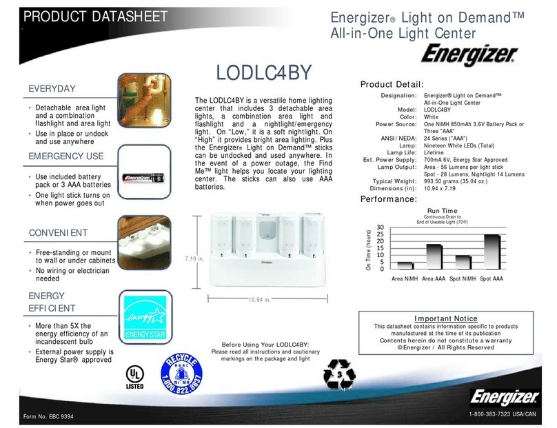 Energizer Light on Demand LODLC4BY Product data sheet