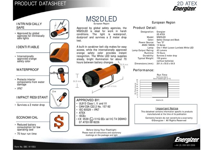Energizer 2D ATEX MS2DLED Operational manual
