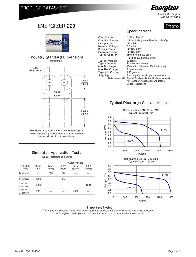 Energizer Digital Camera Battery 223 Product data sheet