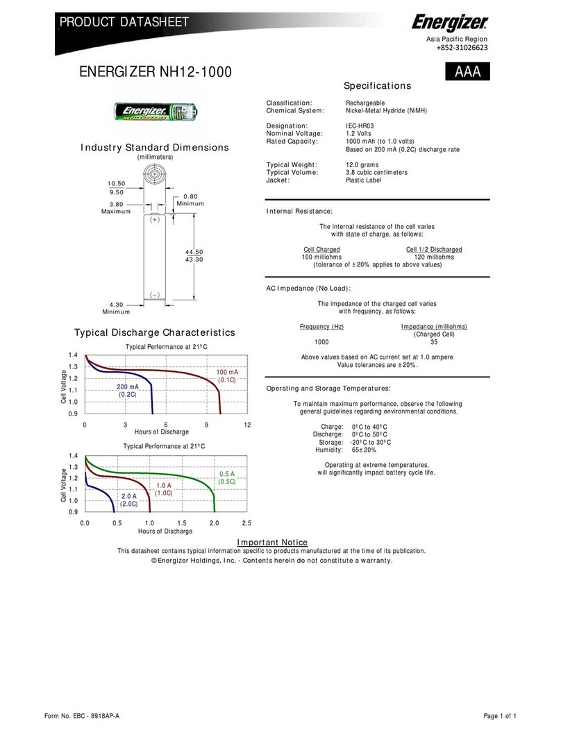 Energizer NH12-1000 Product data sheet