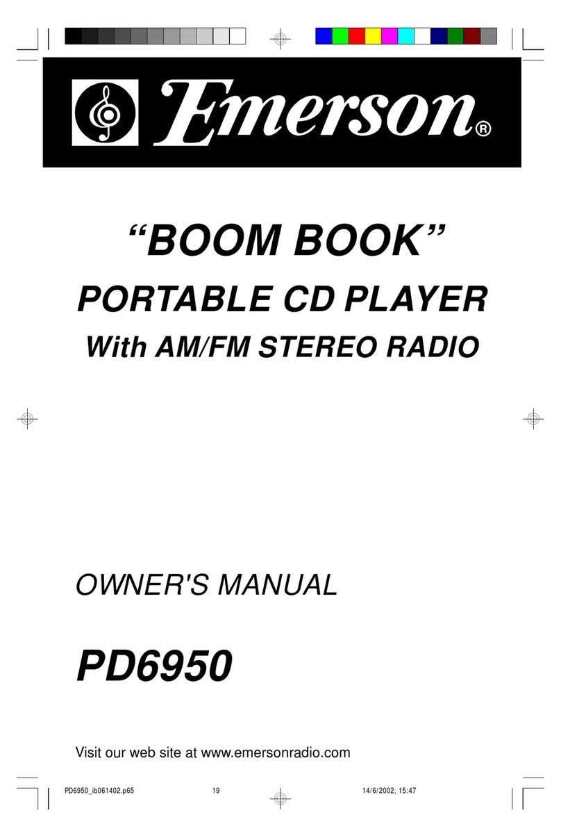 Emerson PD6950 User manual