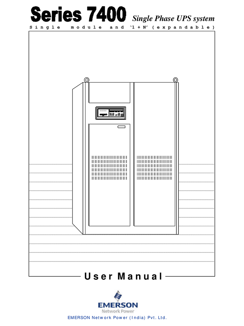 Emerson 7400 Series User manual