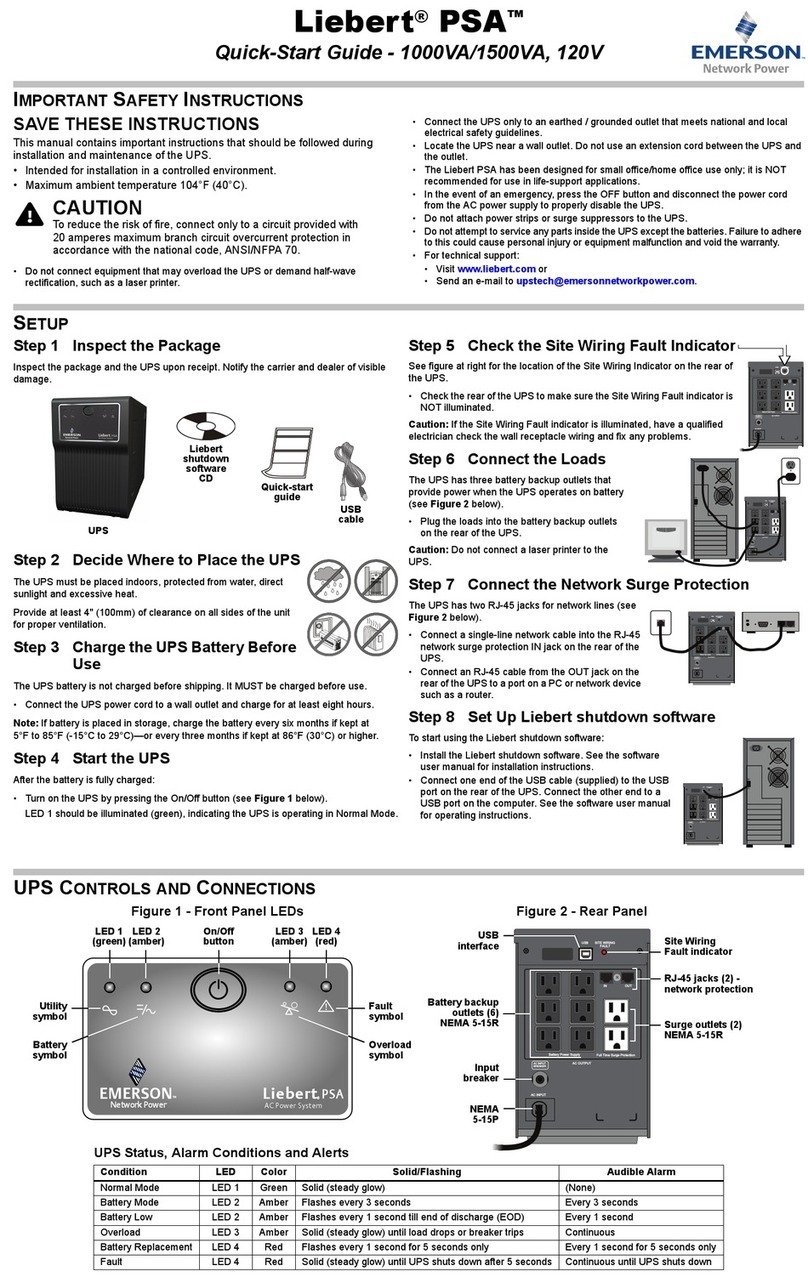 Emerson 1000VA User manual