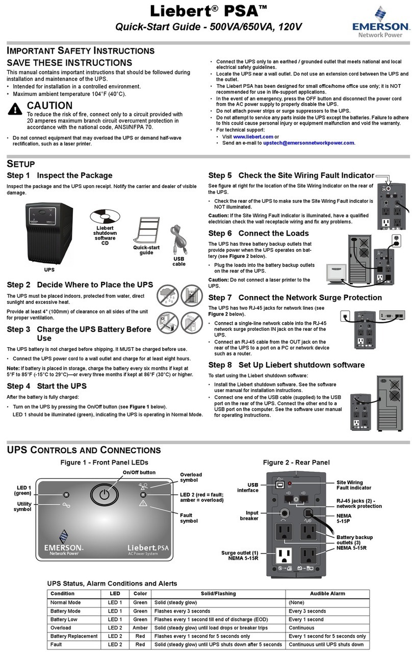 Emerson 500VA User manual