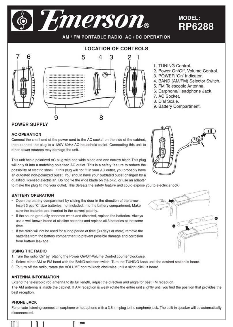 Emerson RP6288 User guide
