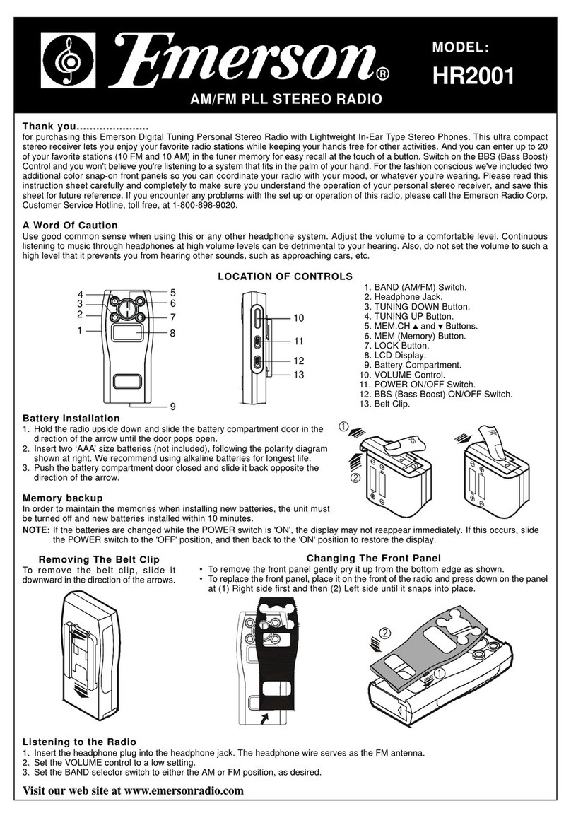 Emerson HR2001 User manual