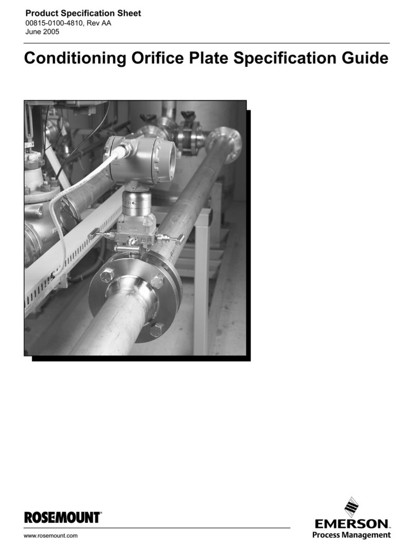 Emerson Rosemount User manual