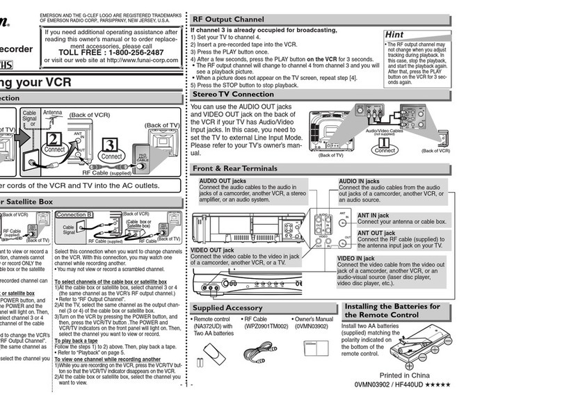 Emerson EWV603 User manual Emerson EWV603 User manual